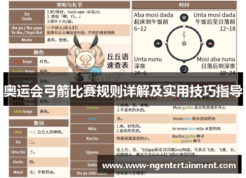 奥运会弓箭比赛规则详解及实用技巧指导