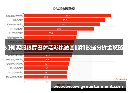 如何实时跟踪巴萨精彩比赛回顾和数据分析全攻略