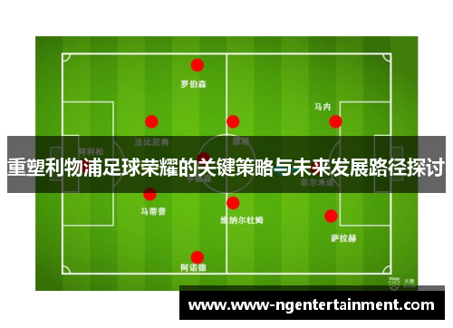 重塑利物浦足球荣耀的关键策略与未来发展路径探讨