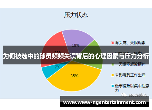 为何被选中的球员频频失误背后的心理因素与压力分析
