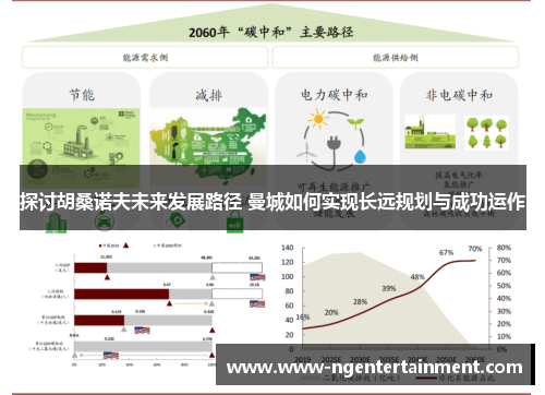 探讨胡桑诺夫未来发展路径 曼城如何实现长远规划与成功运作