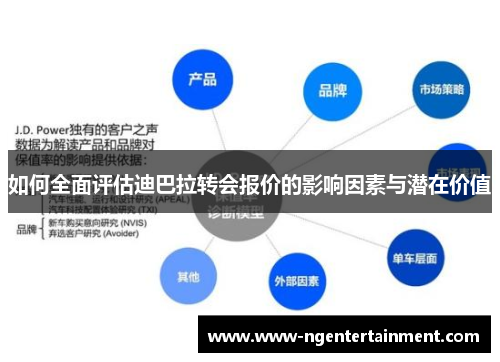 如何全面评估迪巴拉转会报价的影响因素与潜在价值