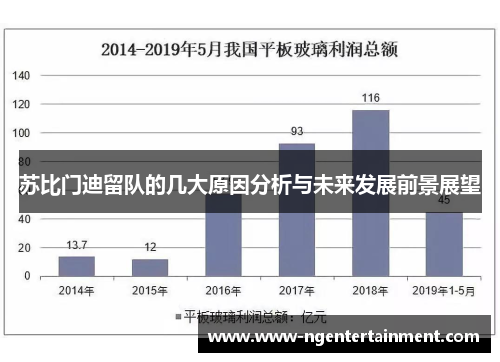 苏比门迪留队的几大原因分析与未来发展前景展望
