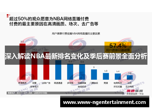 深入解读NBA最新排名变化及季后赛前景全面分析