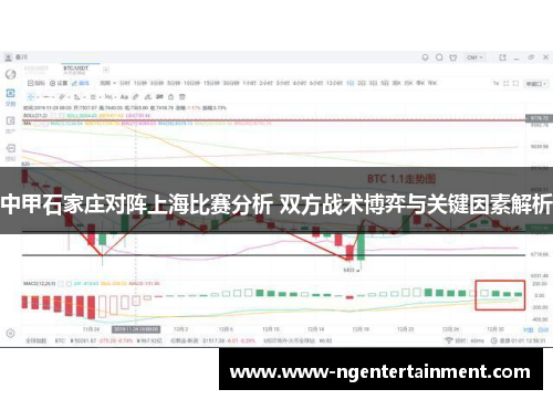 中甲石家庄对阵上海比赛分析 双方战术博弈与关键因素解析
