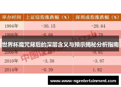 世界杯魔咒背后的深层含义与预示揭秘分析指南