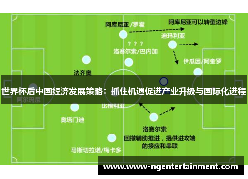 世界杯后中国经济发展策略：抓住机遇促进产业升级与国际化进程