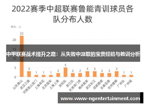 中甲联赛战术提升之路：从失败中汲取的宝贵经验与教训分析