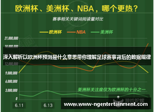 深入解析以欧洲杯预测是什么意思带你理解足球赛事背后的数据规律
