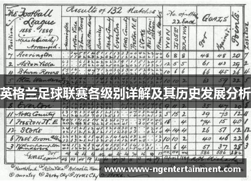 英格兰足球联赛各级别详解及其历史发展分析