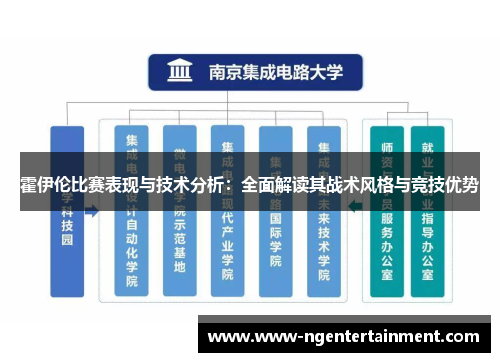 霍伊伦比赛表现与技术分析：全面解读其战术风格与竞技优势