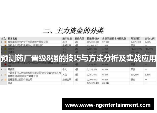 预测药厂晋级8强的技巧与方法分析及实战应用