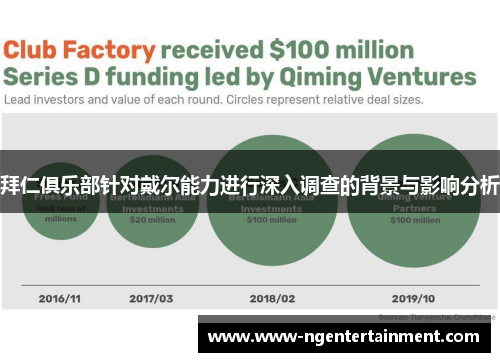 拜仁俱乐部针对戴尔能力进行深入调查的背景与影响分析