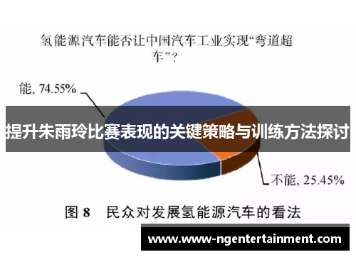 提升朱雨玲比赛表现的关键策略与训练方法探讨