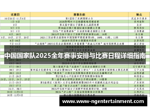 中国国家队2025全年赛事安排与比赛日程详细指南