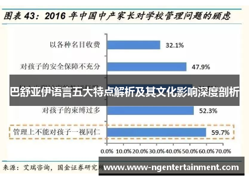 巴舒亚伊语言五大特点解析及其文化影响深度剖析