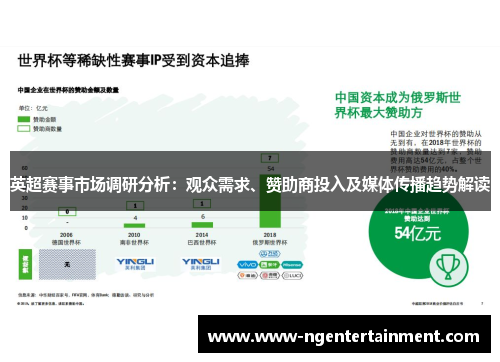 英超赛事市场调研分析：观众需求、赞助商投入及媒体传播趋势解读