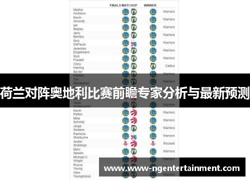 荷兰对阵奥地利比赛前瞻专家分析与最新预测