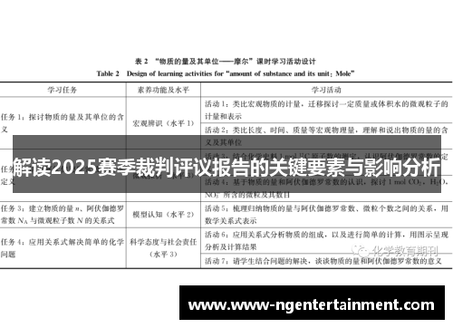 解读2025赛季裁判评议报告的关键要素与影响分析 解读2025赛季裁判评议报告的关键要素与影响分析