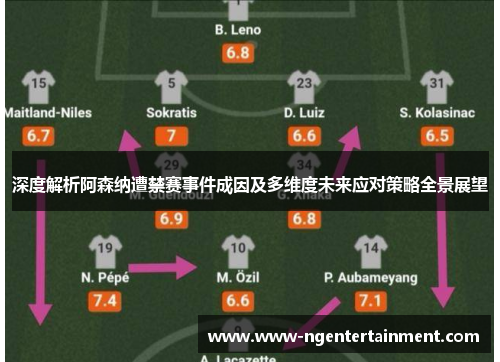 深度解析阿森纳遭禁赛事件成因及多维度未来应对策略全景展望 深度解析阿森纳遭禁赛事件成因及多维度未来应对策略全景展望