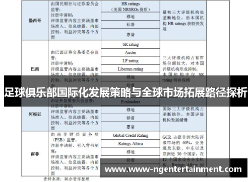 足球俱乐部国际化发展策略与全球市场拓展路径探析 足球俱乐部国际化发展策略与全球市场拓展路径探析