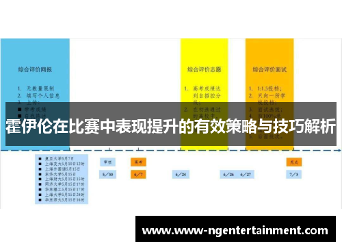 霍伊伦在比赛中表现提升的有效策略与技巧解析